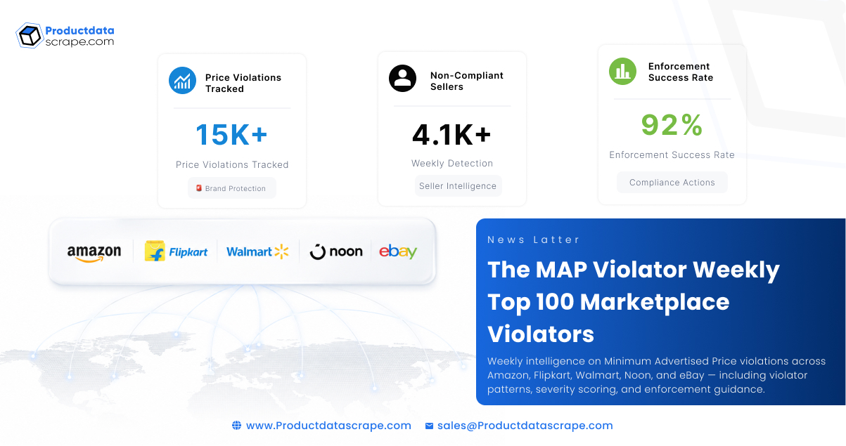 The MAP Violator Weekly